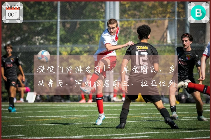 现役门将排名前15：库尔图瓦、多纳鲁马、阿利松居前三，拉亚位列第七