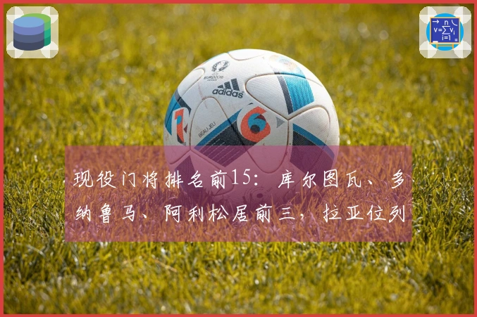 现役门将排名前15：库尔图瓦、多纳鲁马、阿利松居前三，拉亚位列第七